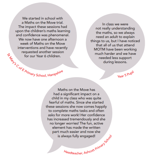 Graph showing three testimonials from St Mary's CofE Primary School, a year five pupil and the headteacher from Ashcott Primary School